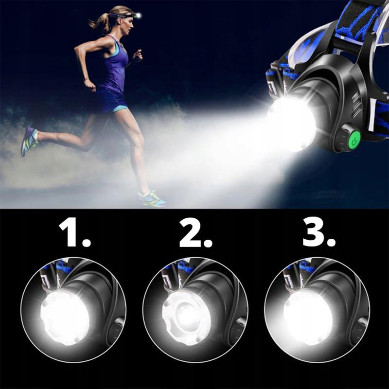 Phare d'Éblouissement de Sport Extérieur