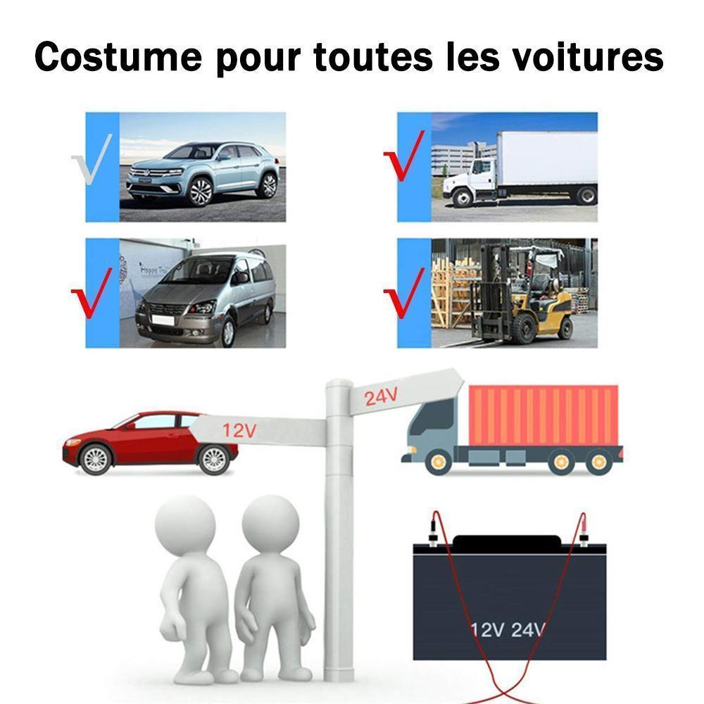 Dégivreur De Dégivreur De Voiture Portable