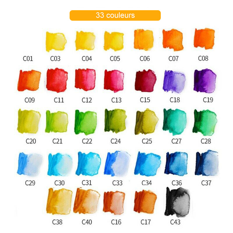 Palette de Peinture à la Gouache Solide (1 panneau)