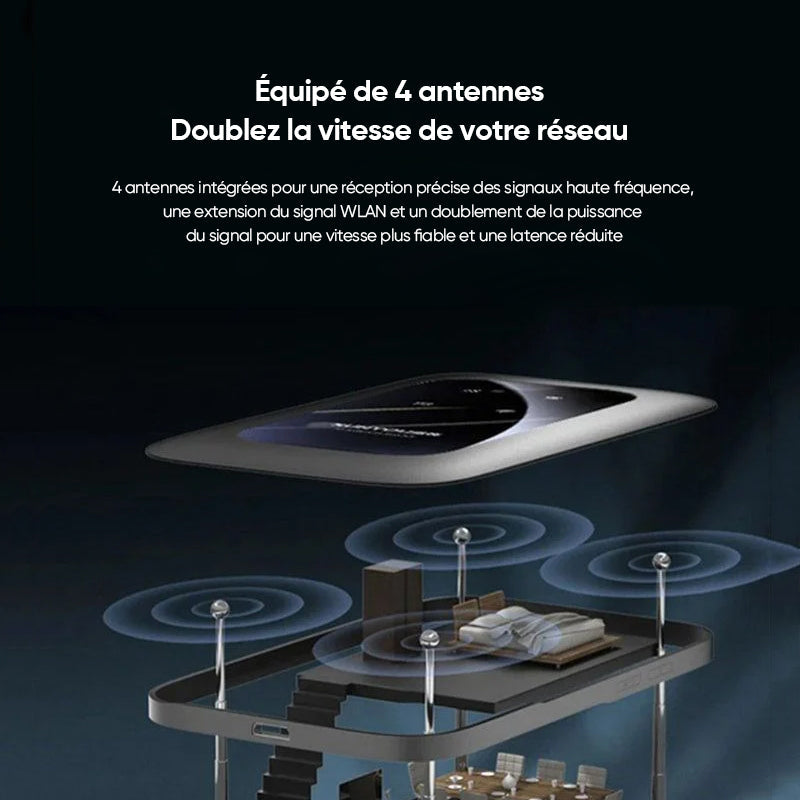 WiFi Portable sans Fil