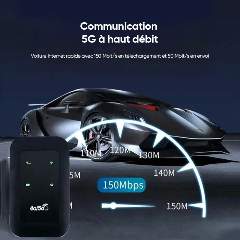 WiFi Portable sans Fil