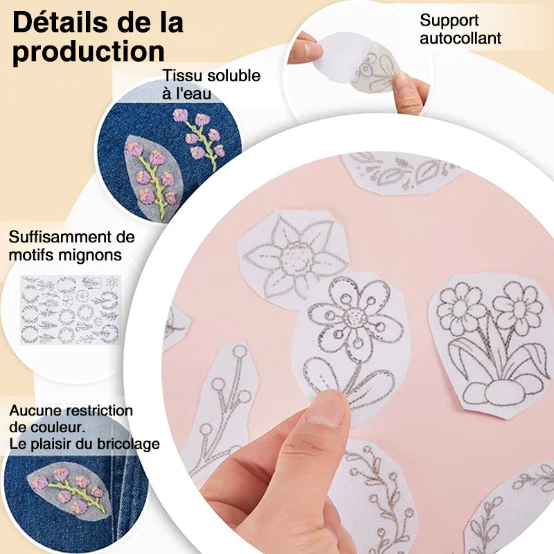Set de Broderie Ă la Main