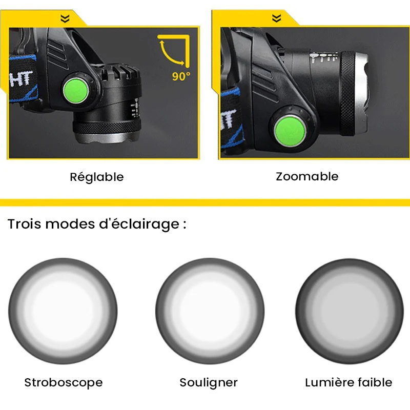 Phare d'Éblouissement de Sport Extérieur