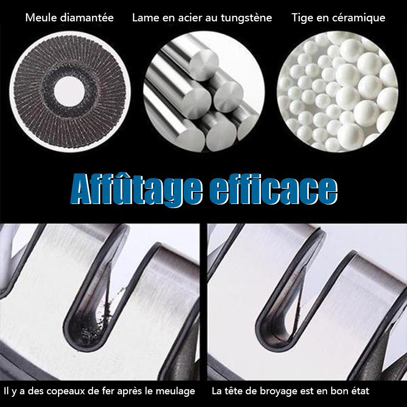 Aiguiseur Rapide