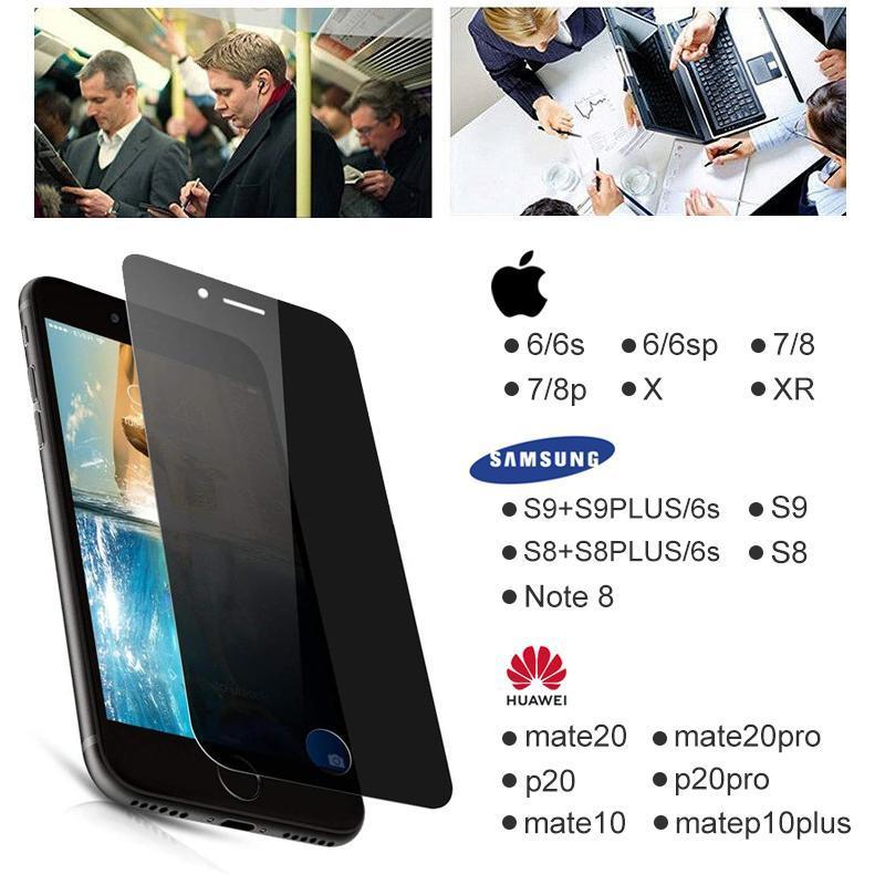 Film Anti-lorgnant pour Smartphone