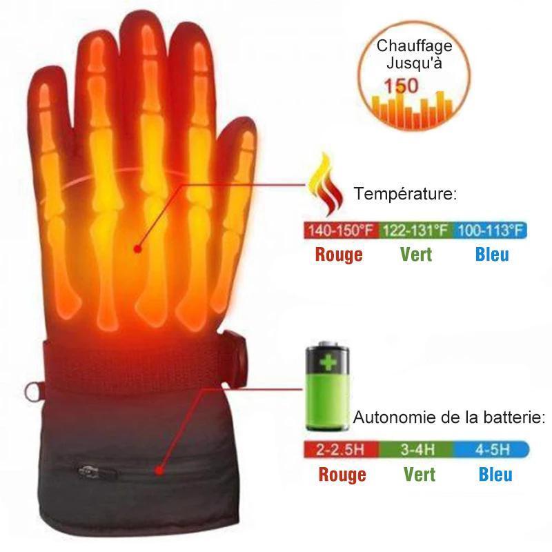 Gants chauffés électriquement