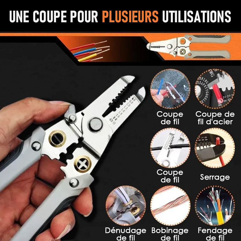 Pince à fendre les fils