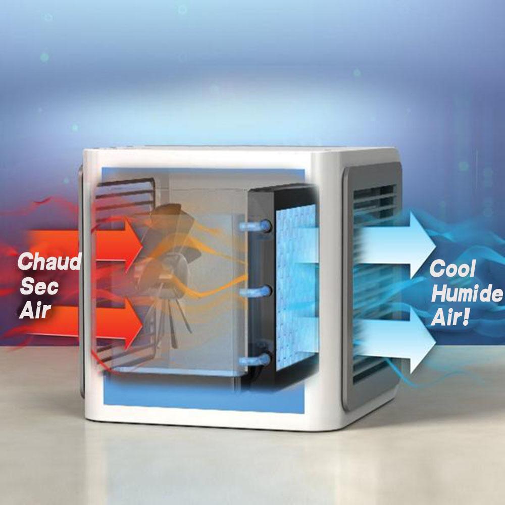 Mini Climatiseur Mobile Portable USB
