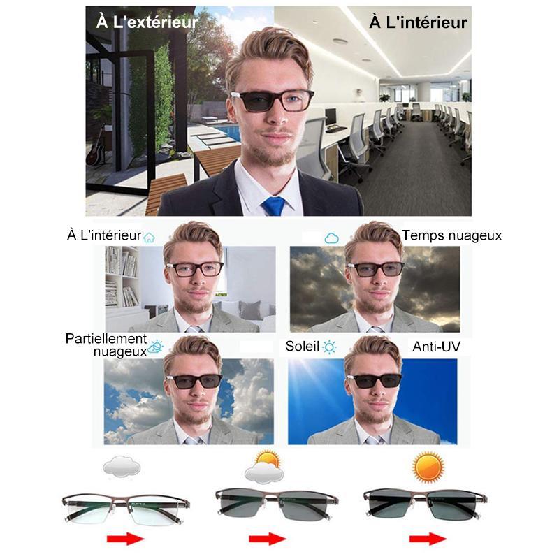 Lunettes Myopie à Changement de Couleur Intelligents