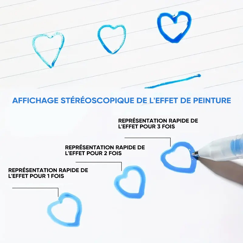 Stylo à gelée 3D