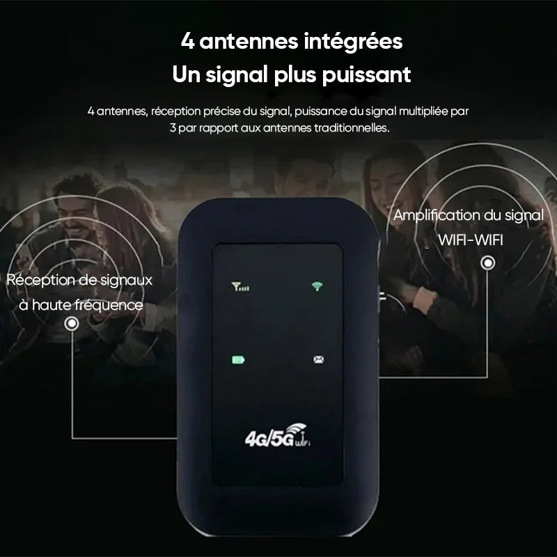 WiFi Portable sans Fil