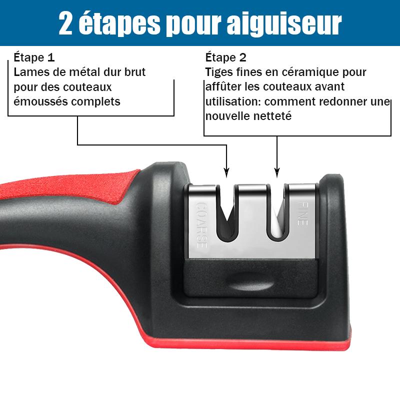 Aiguiseur Rapide