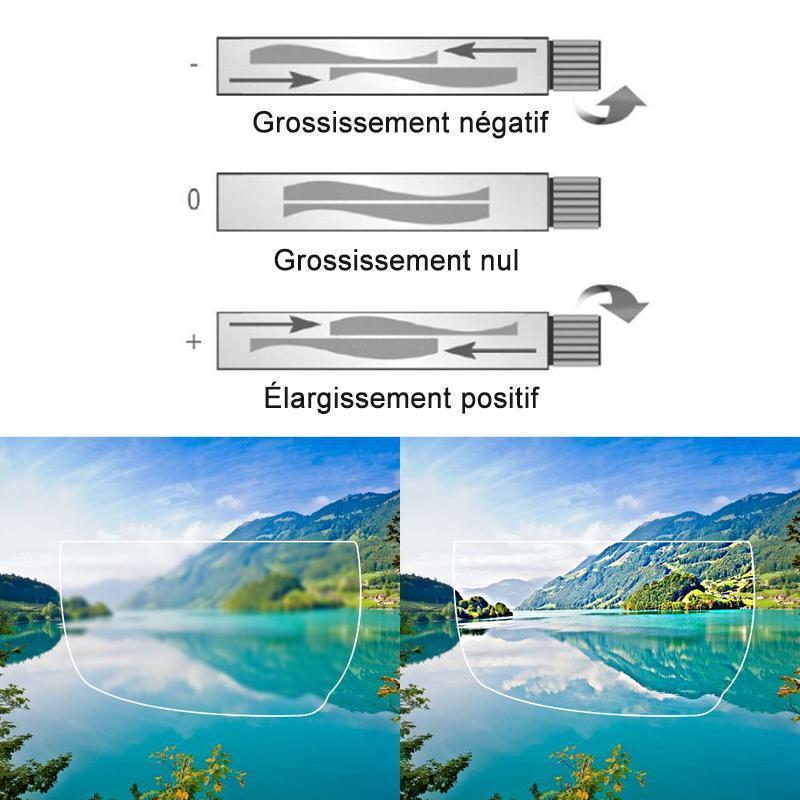 Focus Lunettes Ajustables