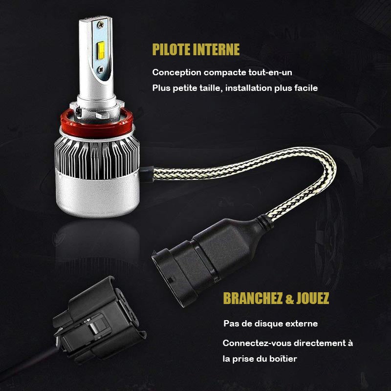 Phares LED Super Brillants de Voiture