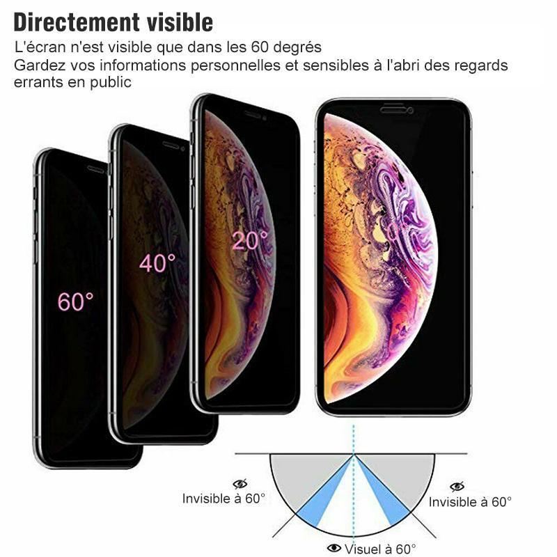 Film Anti-lorgnant pour Smartphone