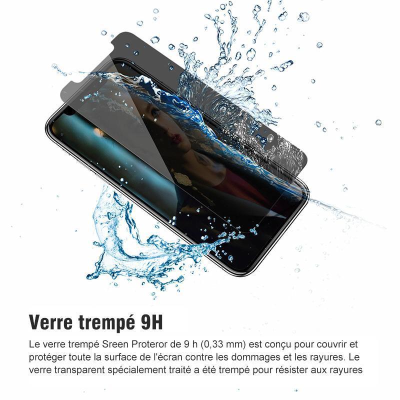 Film Anti-lorgnant pour Smartphone