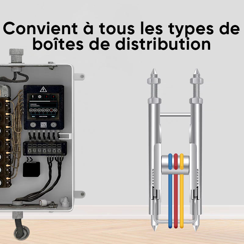Aides à l'enfilage