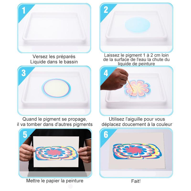 Mon coffret de Peinture - Activités pour les enfants