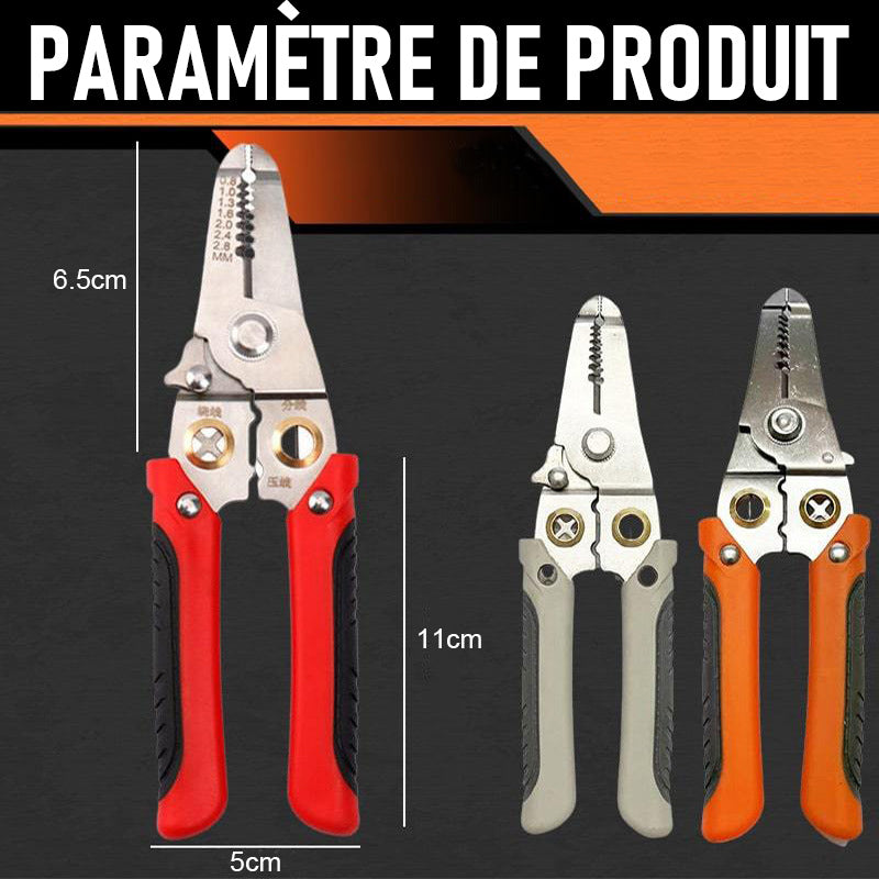 Pince à fendre les fils
