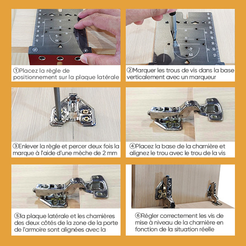 Localisateur de Poinçons de Charnière de 35 mm