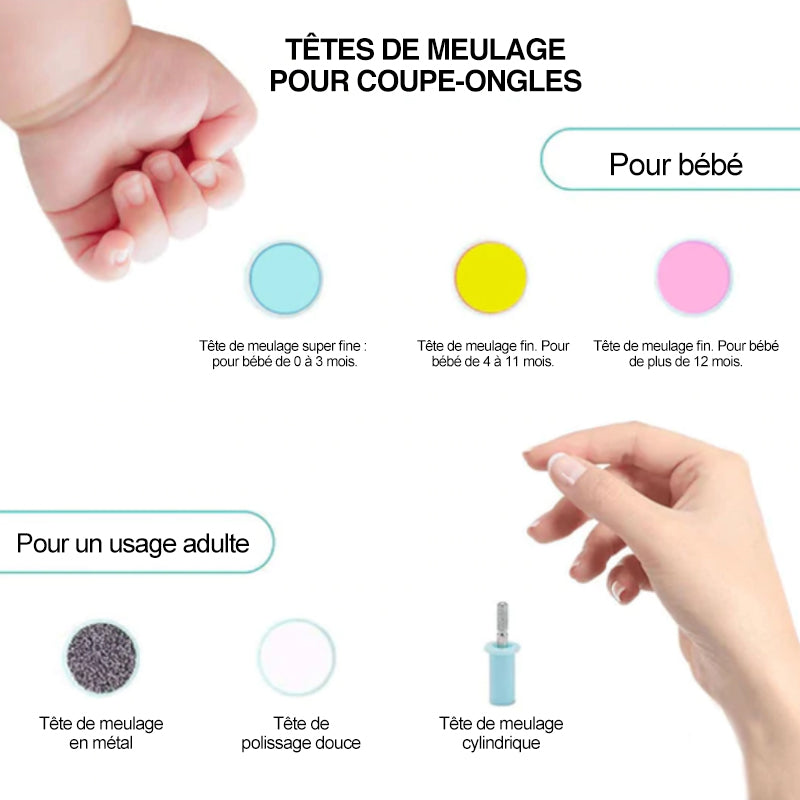 Ensemble de coupe-ongles pour bébé de qualité supérieure