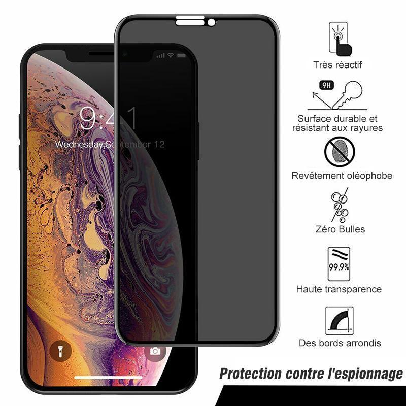 Film Anti-lorgnant pour Smartphone