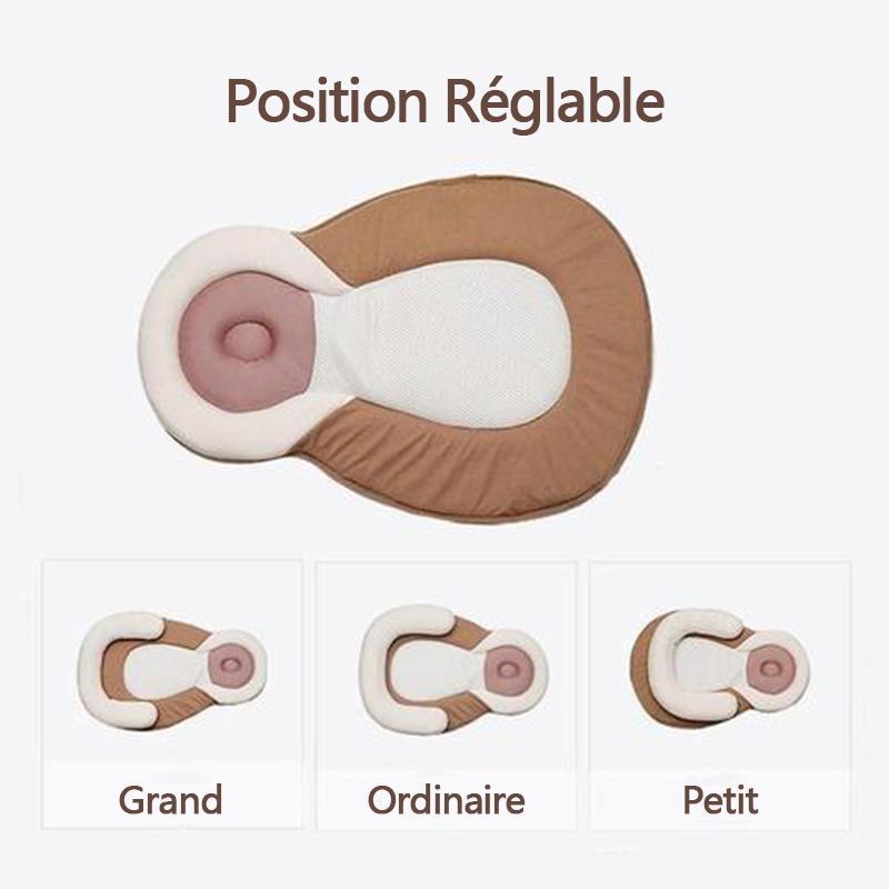 Le Lit Bébé Portable