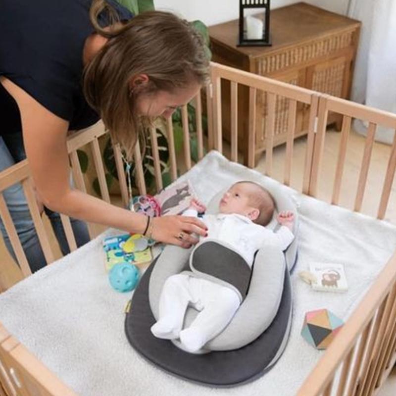 Le Lit Bébé Portable