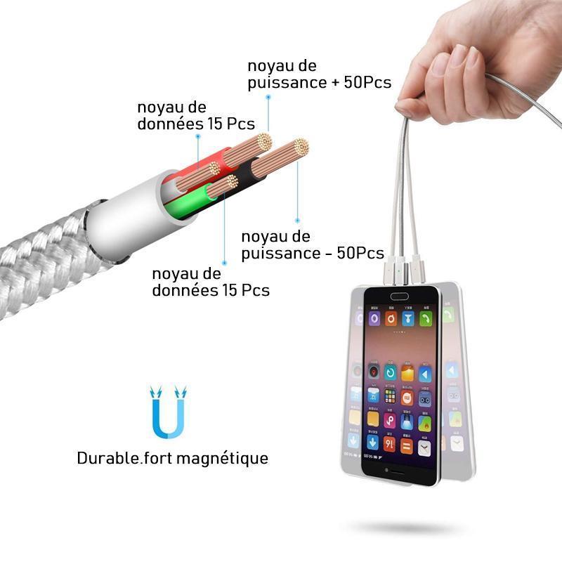 Câble de Charge Magnétique pour iPhone, Android et Type C