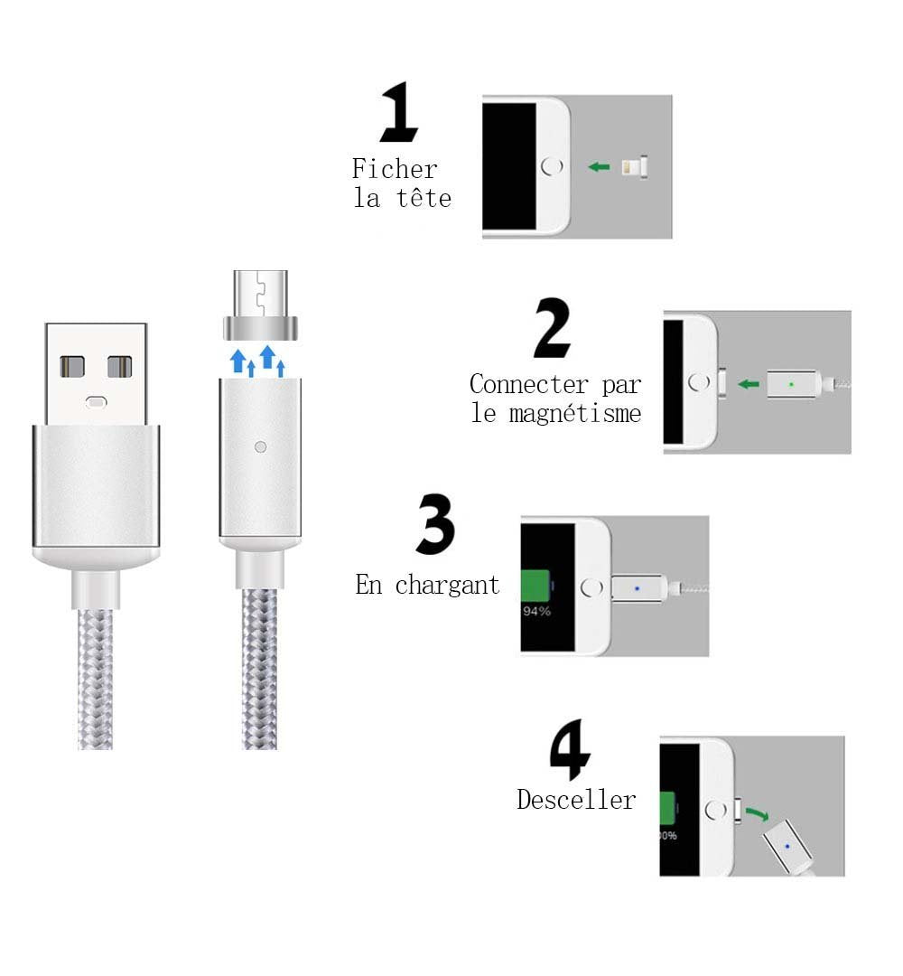 Cable Magnétique Pour Iphone, Android Et Type-c
