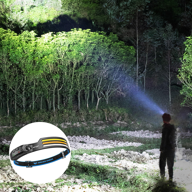 🌈✨Lampe frontale de patrouille à LED tricolore✨