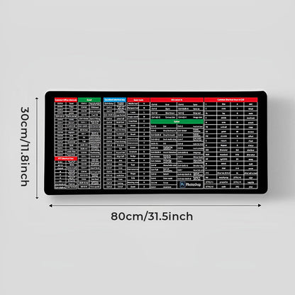 Tapis de clavier antidérapant