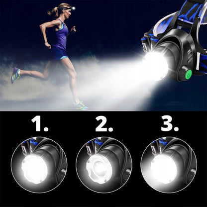 Phare d'Éblouissement de Sport Extérieur