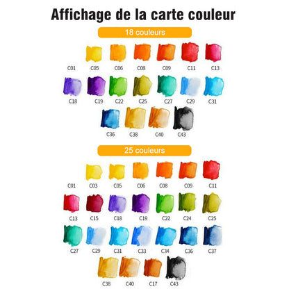 Palette de Peinture à la Gouache Solide (1 panneau)