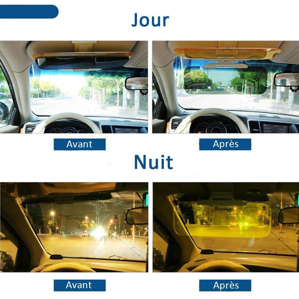 Pare-brise Anti-éblouissant De Jour Et De Nuit