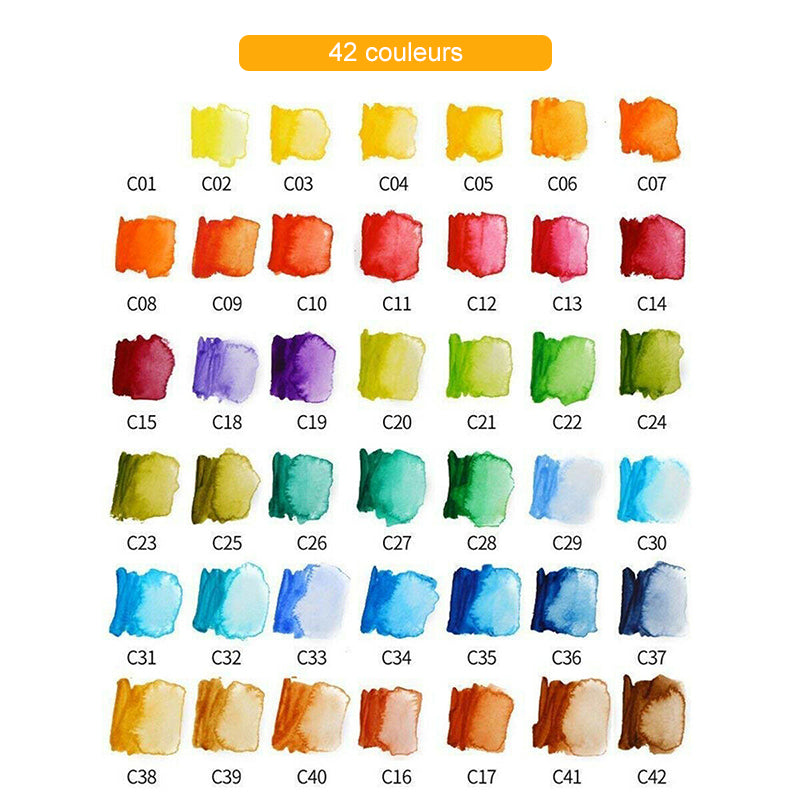 Palette de Peinture à la Gouache Solide (1 panneau)