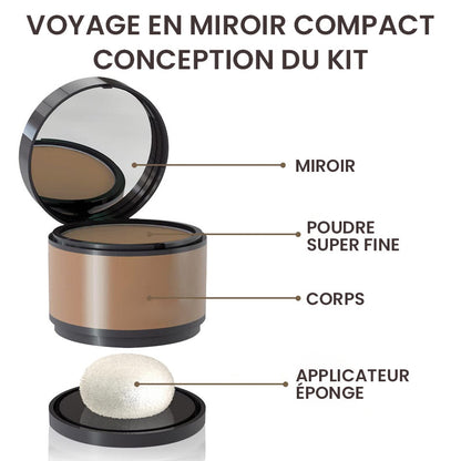 Ombre à poudrer pour le front et la racine des cheveux