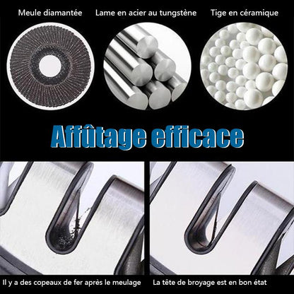 Aiguiseur Rapide