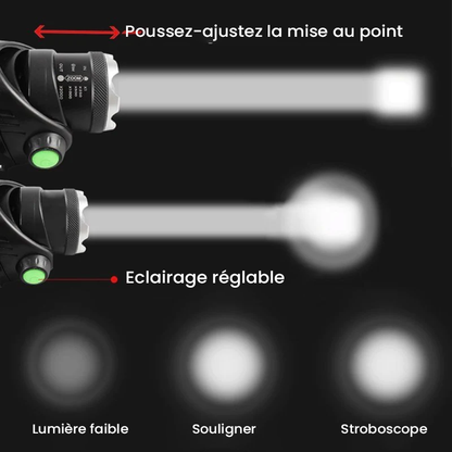 Phare d'Éblouissement de Sport Extérieur