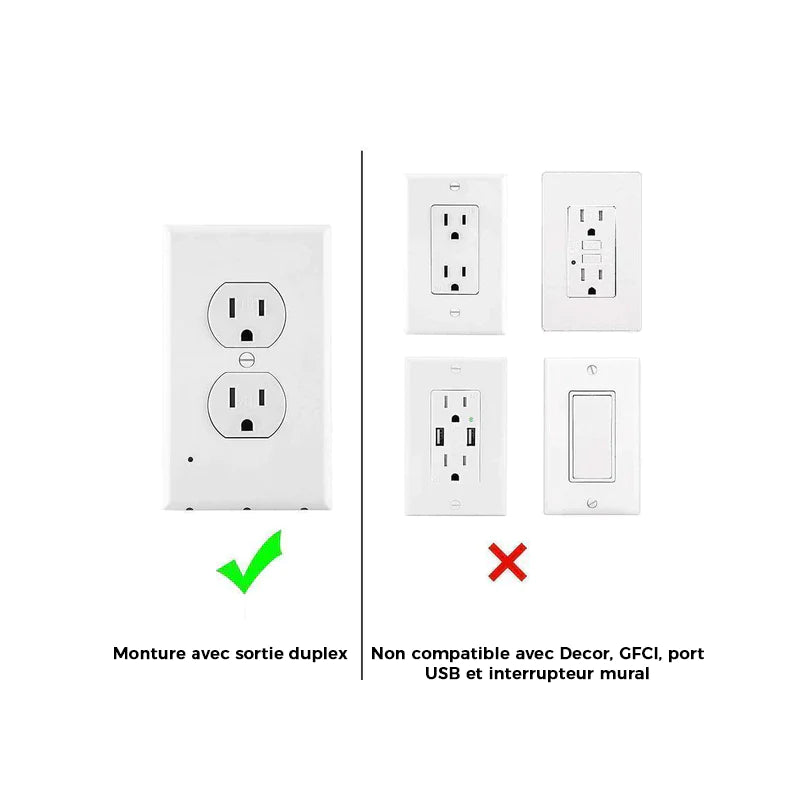 Panneau mural de sortie avec veilleuses LED