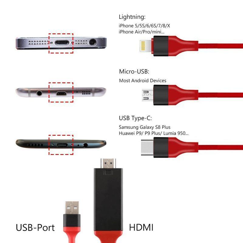 Lightning vers HDMI Cable Adaptateur