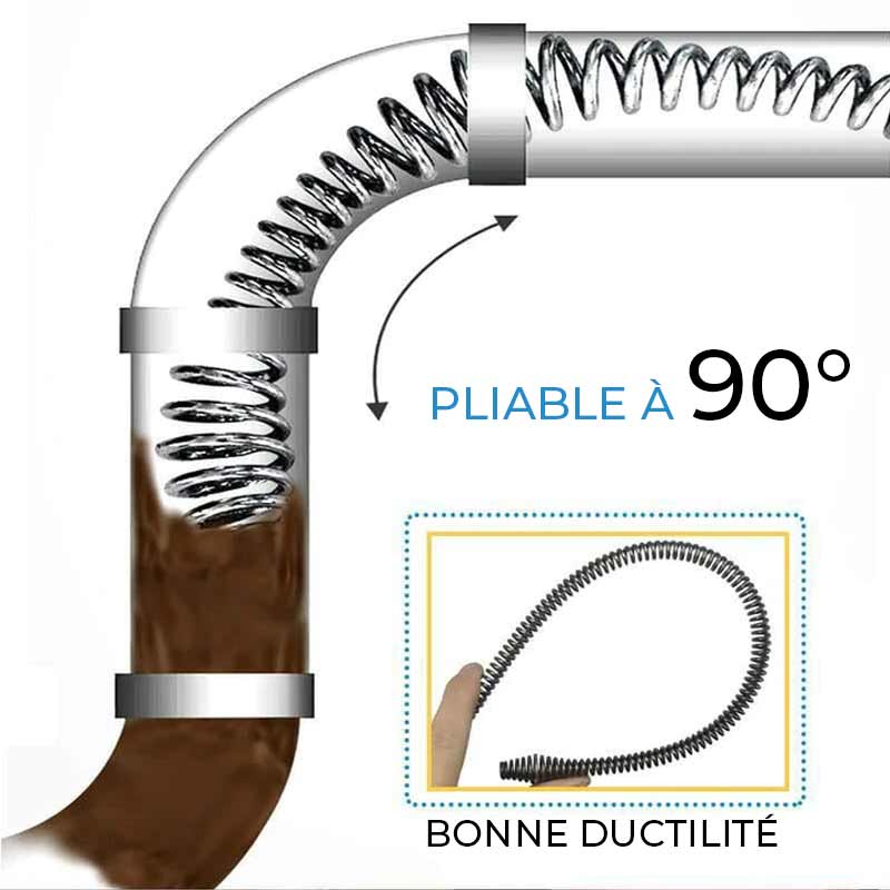 Ressort de dragage de drain électrique