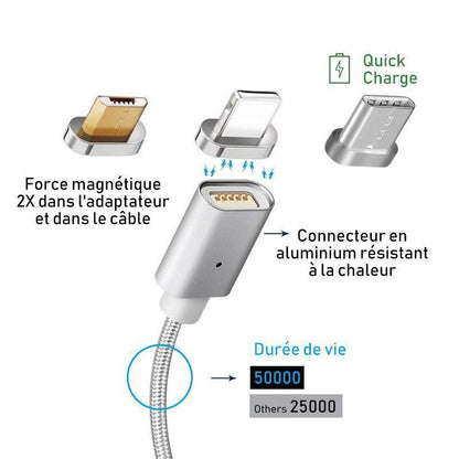 Câble de Charge Magnétique pour iPhone, Android et Type C