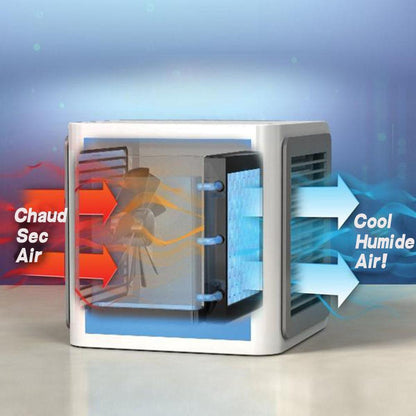 Mini Climatiseur Mobile Portable USB