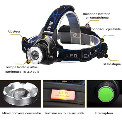 Phare d'Éblouissement de Sport Extérieur