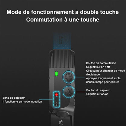 🌈✨Lampe frontale de patrouille à LED tricolore✨