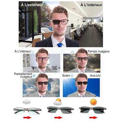 Lunettes Myopie à Changement de Couleur Intelligents