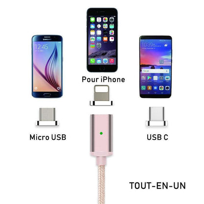 Câble de Charge Magnétique pour iPhone, Android et Type C
