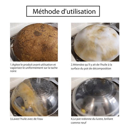 Nettoyant à Graisse de Cuisine