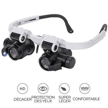Loupe de Lunettes LED